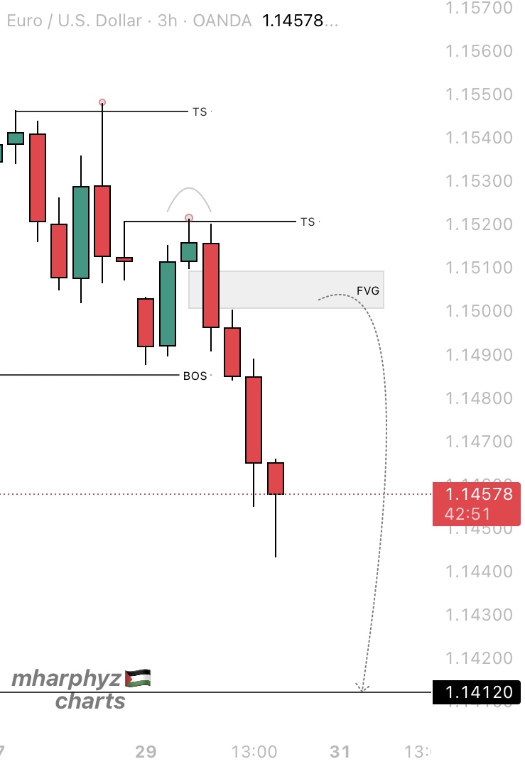 💭$30M tweet media