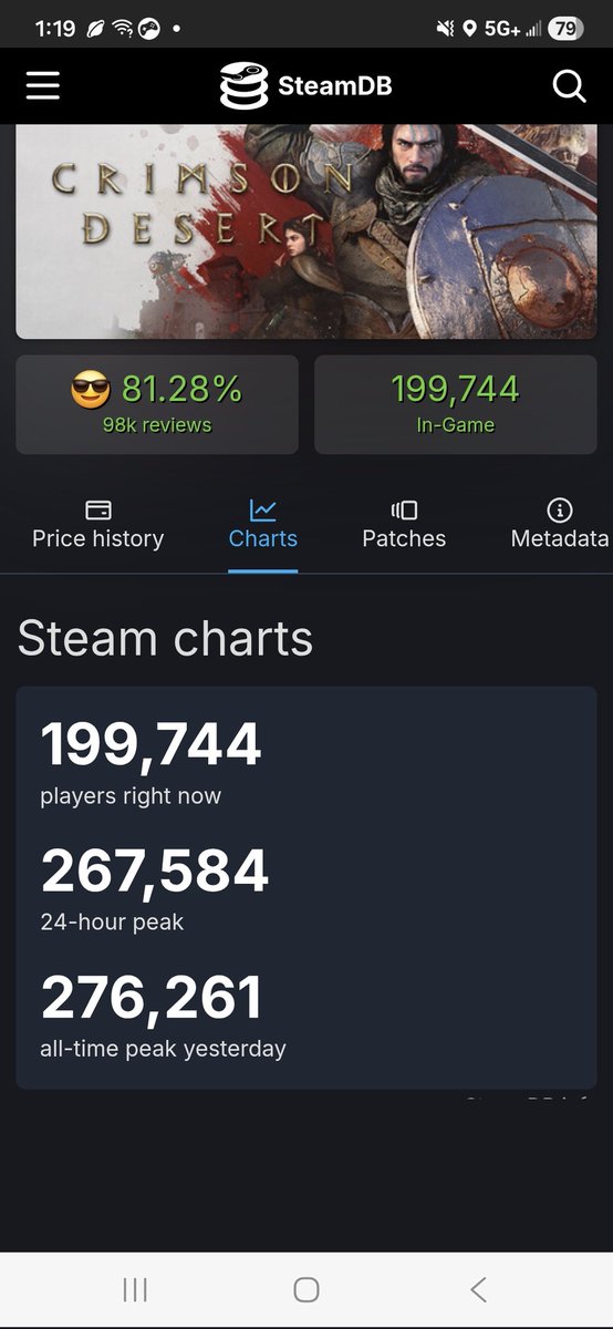 Axel Carnage tweet media