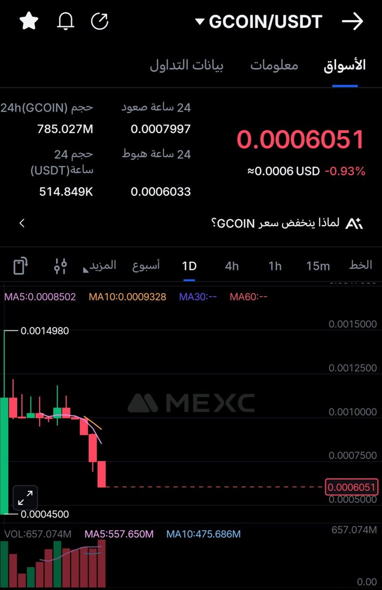 سيف الدليمي tweet media