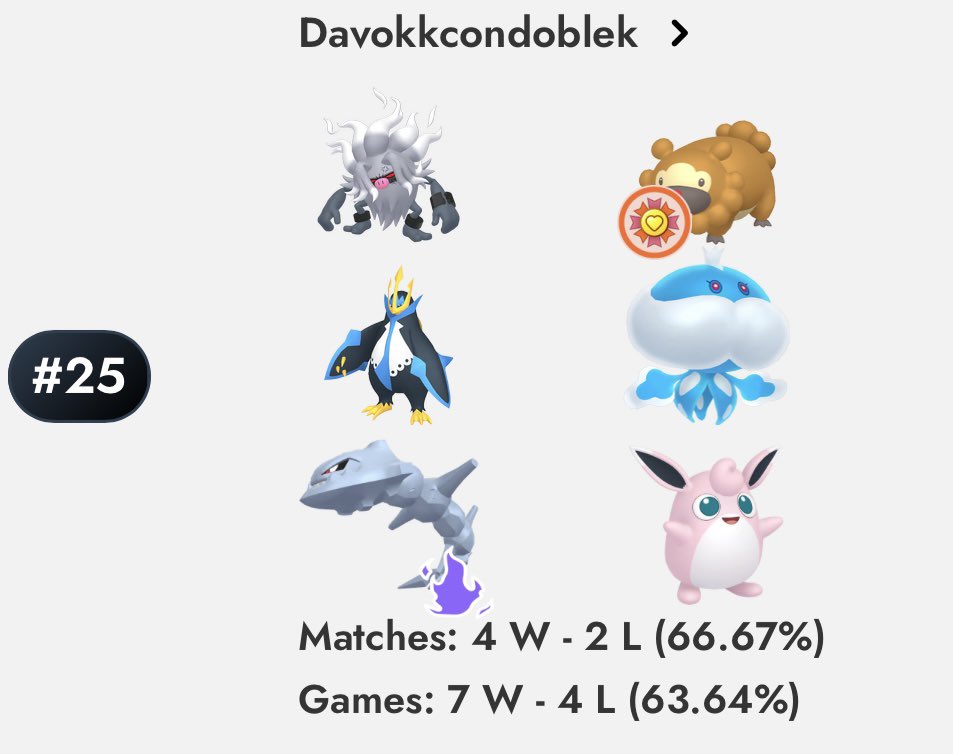 dracoviz • Pokémon GO • Play! and GBL tweet media