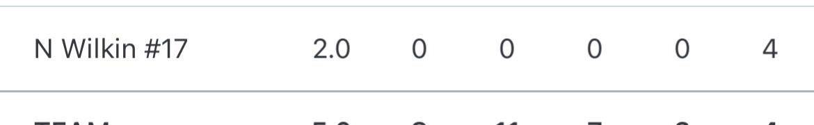 Nick Wilkin tweet media