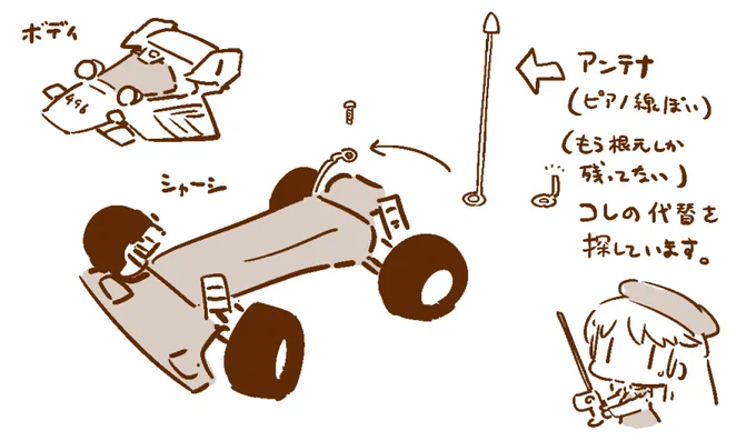 QDっていう大昔のラジコンを直そうと思っているんですが、車体側の受信アンテナってホビーショップ等で売ってる配線とかで代替って出来るんでしょうか… 色々調べたんですが解決に至った情報が見つからないのでラジコンに詳しい方よかったら教えてください 