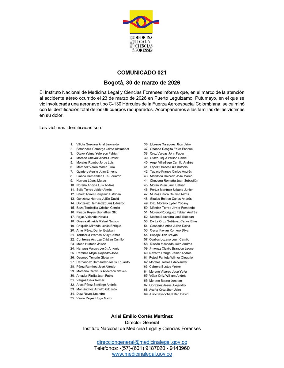 📢Actualización: Tras una rigurosa labor forense, se culminó con la identificación de los 69 soldados fallecidos en el accidente del avión Hércules en Putumayo. Este paso fundamental brinda respuesta a las familias de las víctimas, a quienes acompañamos en su dolor.