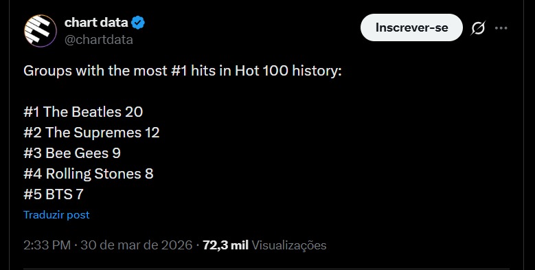 BTS On iTunes⁷ tweet media