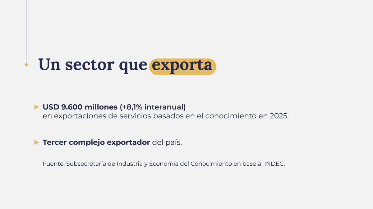 Ministerio de Economía tweet media