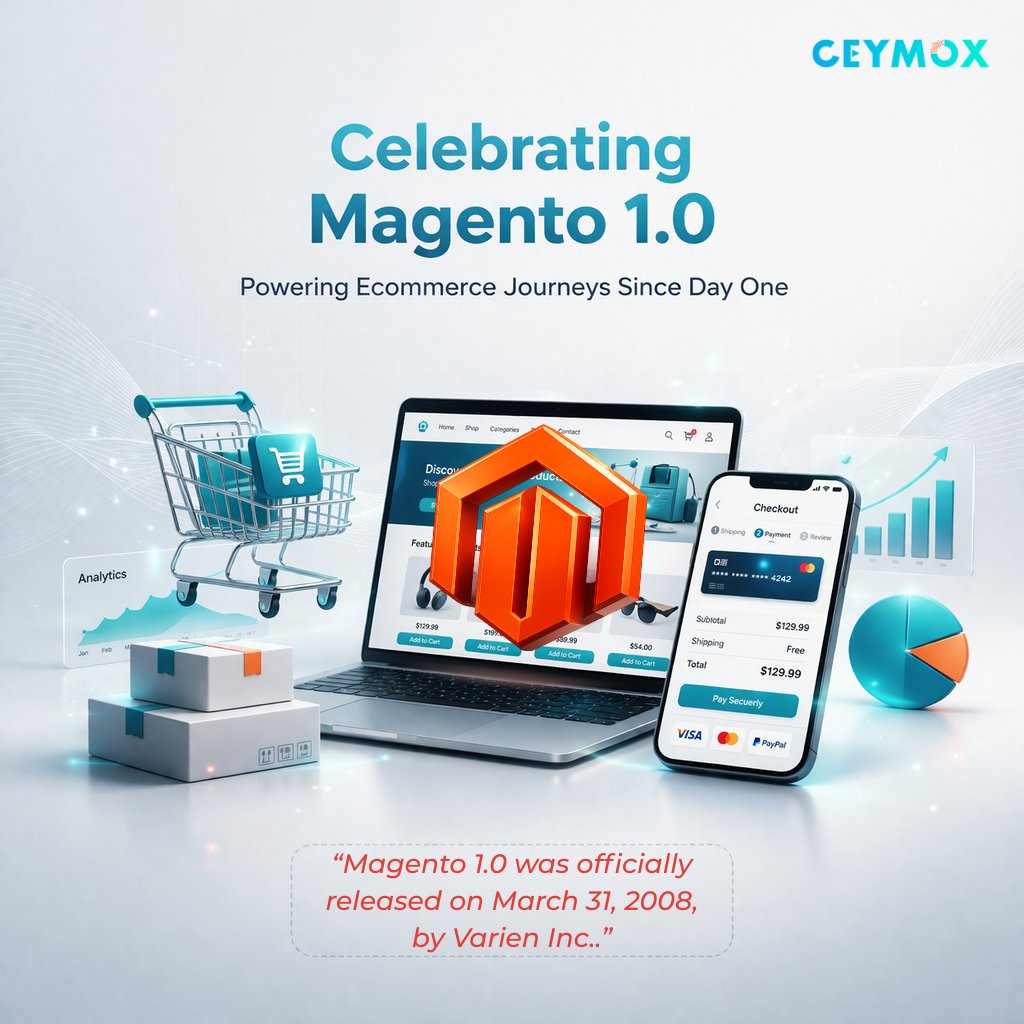 Ceymox tweet media