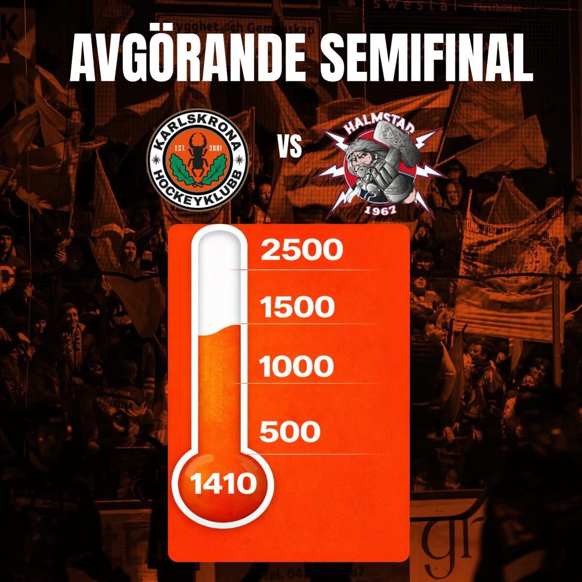 KHKofficiella's tweet photo. 1410 BILJETTER SÅLDA TVÅ DAGAR INNAN MATCH!

Kan vi bli över 2500 på läkaren onsdag kväll? Det är vinna eller försvinna - ta chansen att titta på riktig slutspelshockey!

Nu gäller det - Hela staun till arenan!🧡

🎟️: https://t.co/l2uZx3OGNP

50/50 lotter: https://t.co/e2wWT5i0q5 https://t.co/FmLeeBTVcp