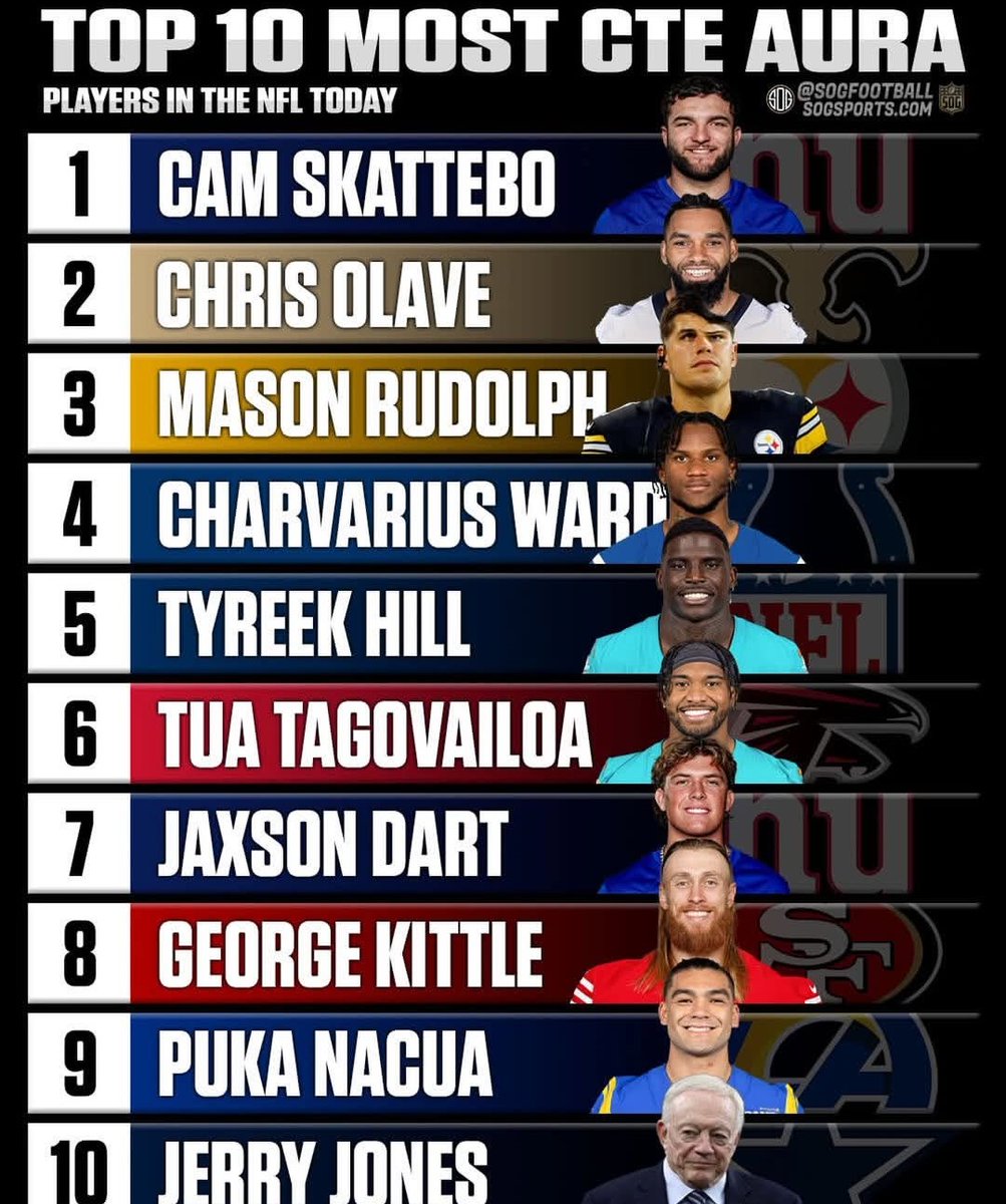 CONQUERtheNO.org 🫶🏽 tweet media