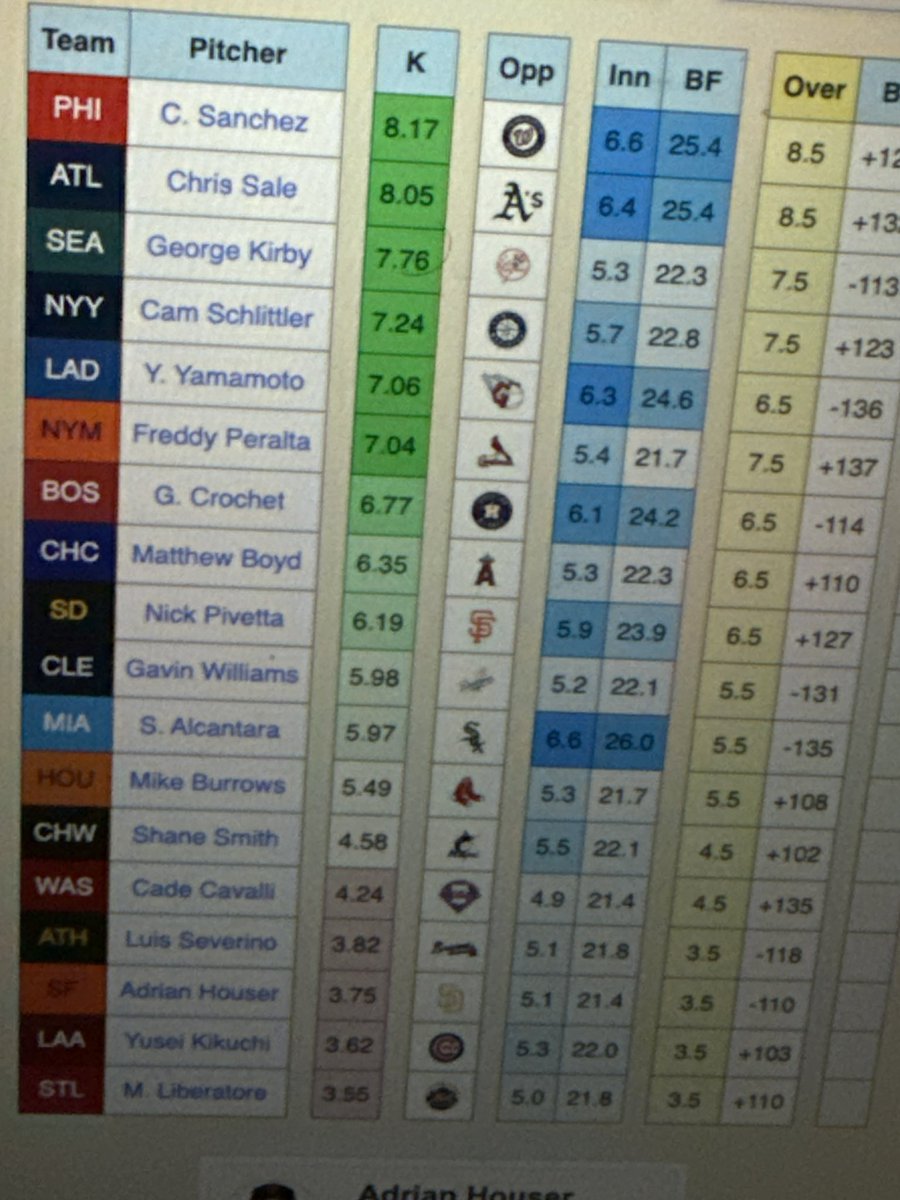 Nothing is official but Wednesday will be the day we all get rich 🙏🏽🍀