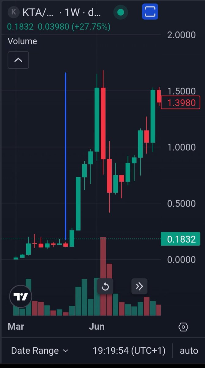 Hughesey tweet media