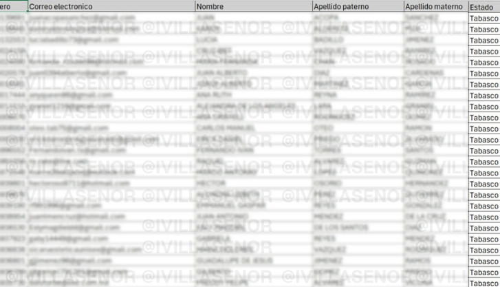 Ignacio Gómez Villaseñor tweet media
