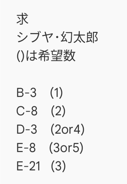 よもぎ tweet media