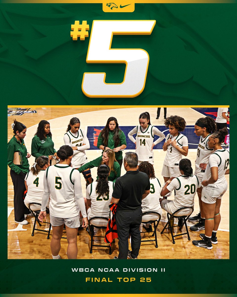 Cal Poly Pomona Broncos tweet media
