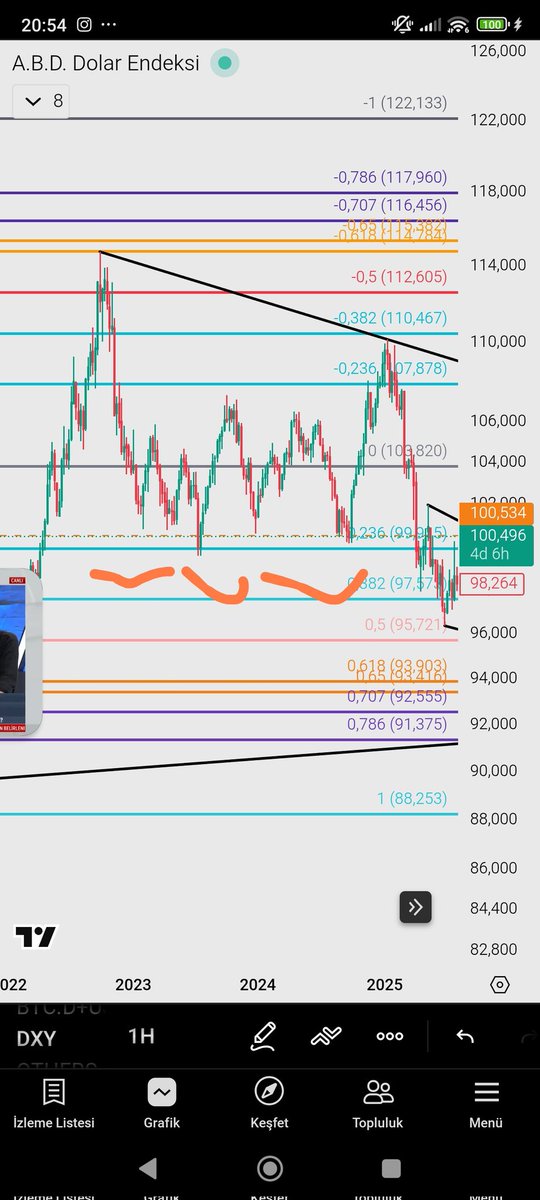 MÜNZEVİ tweet media