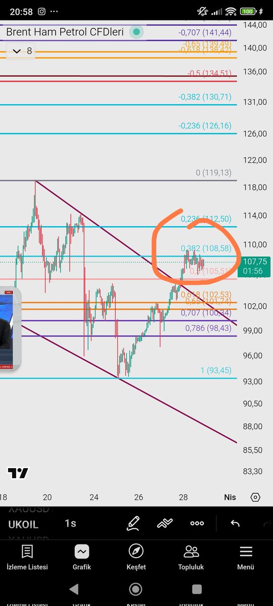 MÜNZEVİ tweet media