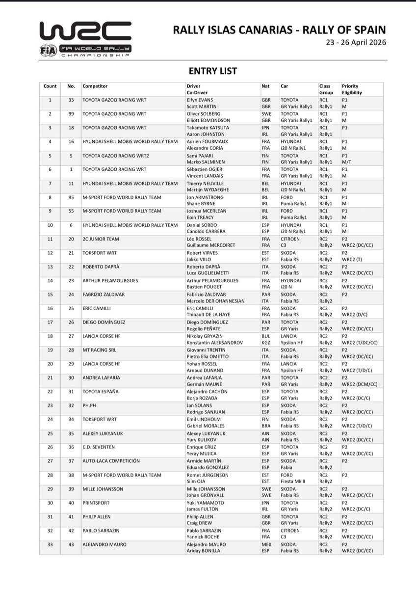 Gonzalo Fernández tweet media