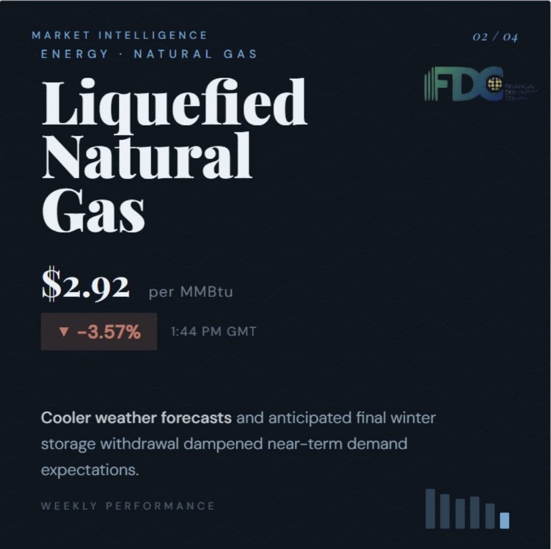 FDC Limited tweet media