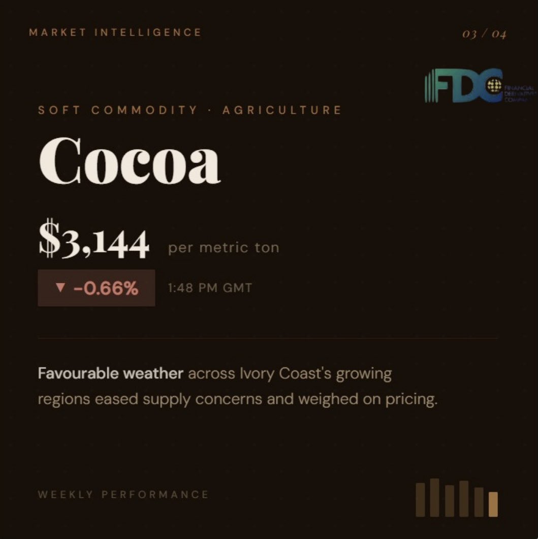 FDC Limited tweet media