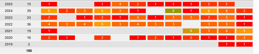 Peps🪭 tweet media