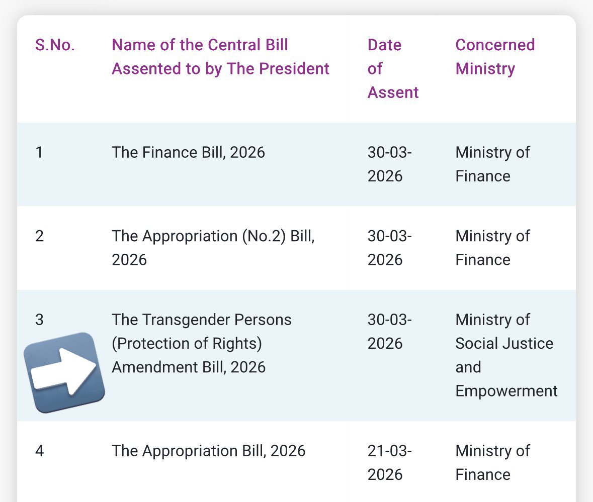 Yes, We Exist 🏳️‍⚧️🏳️‍🌈 tweet media