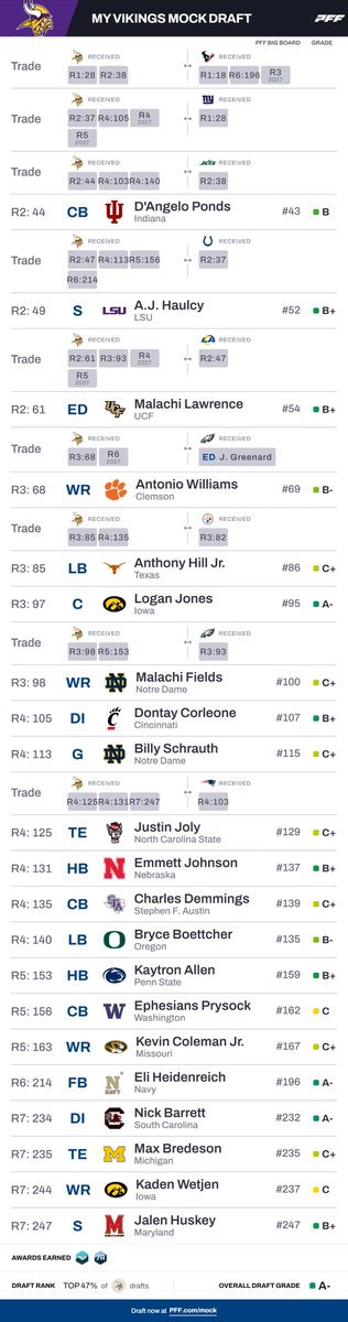 BREVY BRIGHTLIGHTS tweet media