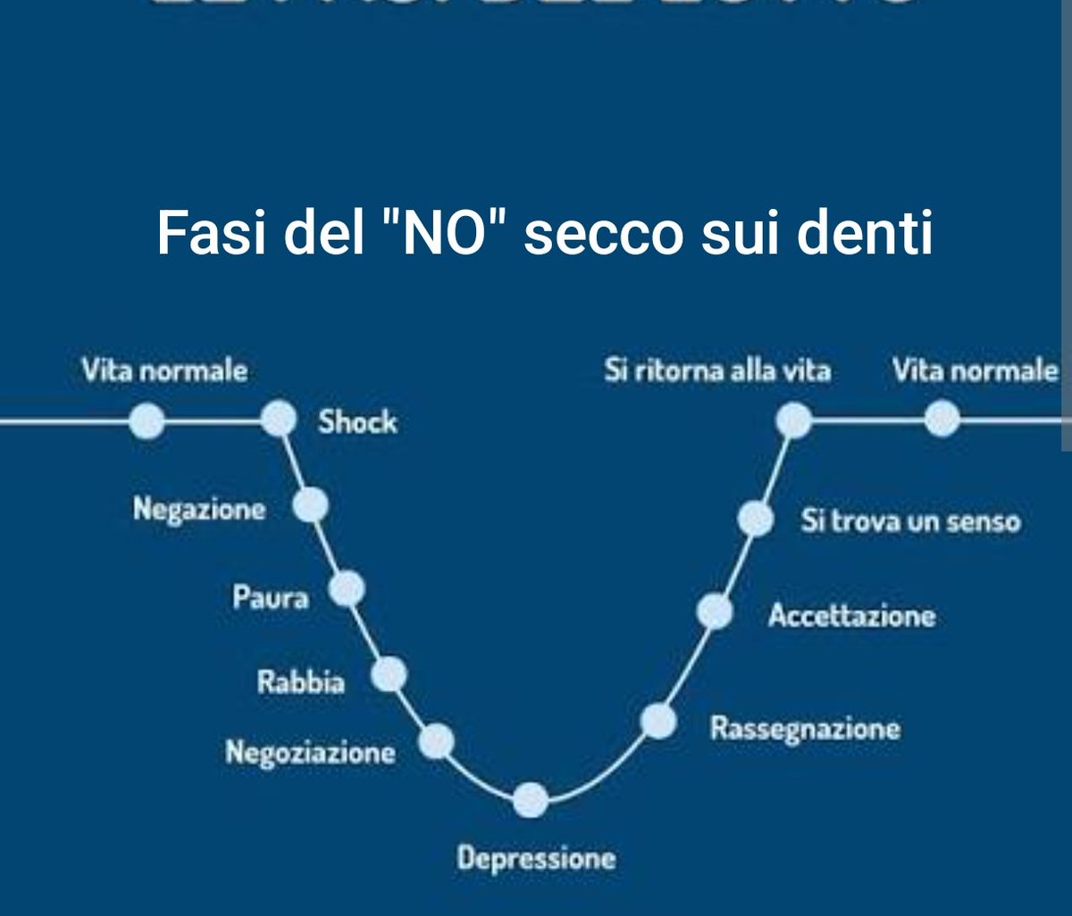 Davide Perina  tweet media