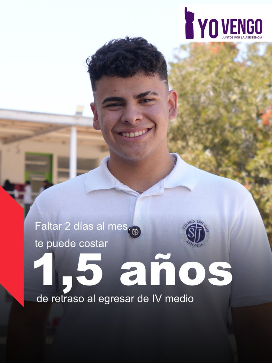 Fundación Astoreca tweet media