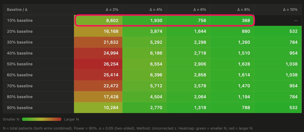 Nick Mark MD tweet media