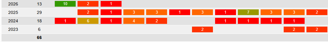 Peps🪭 tweet media