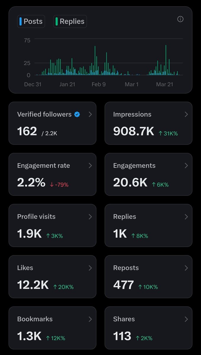 amarasparkle's tweet photo. I want to get to 5M before Easter..

Kindly quote this with anything 😭🙏 https://t.co/OOqZMXbeiC