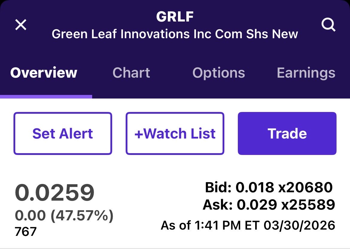 Zach #MTO tweet media