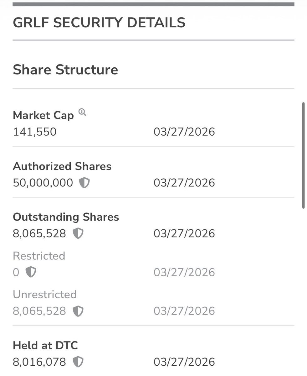 Zach #MTO tweet media
