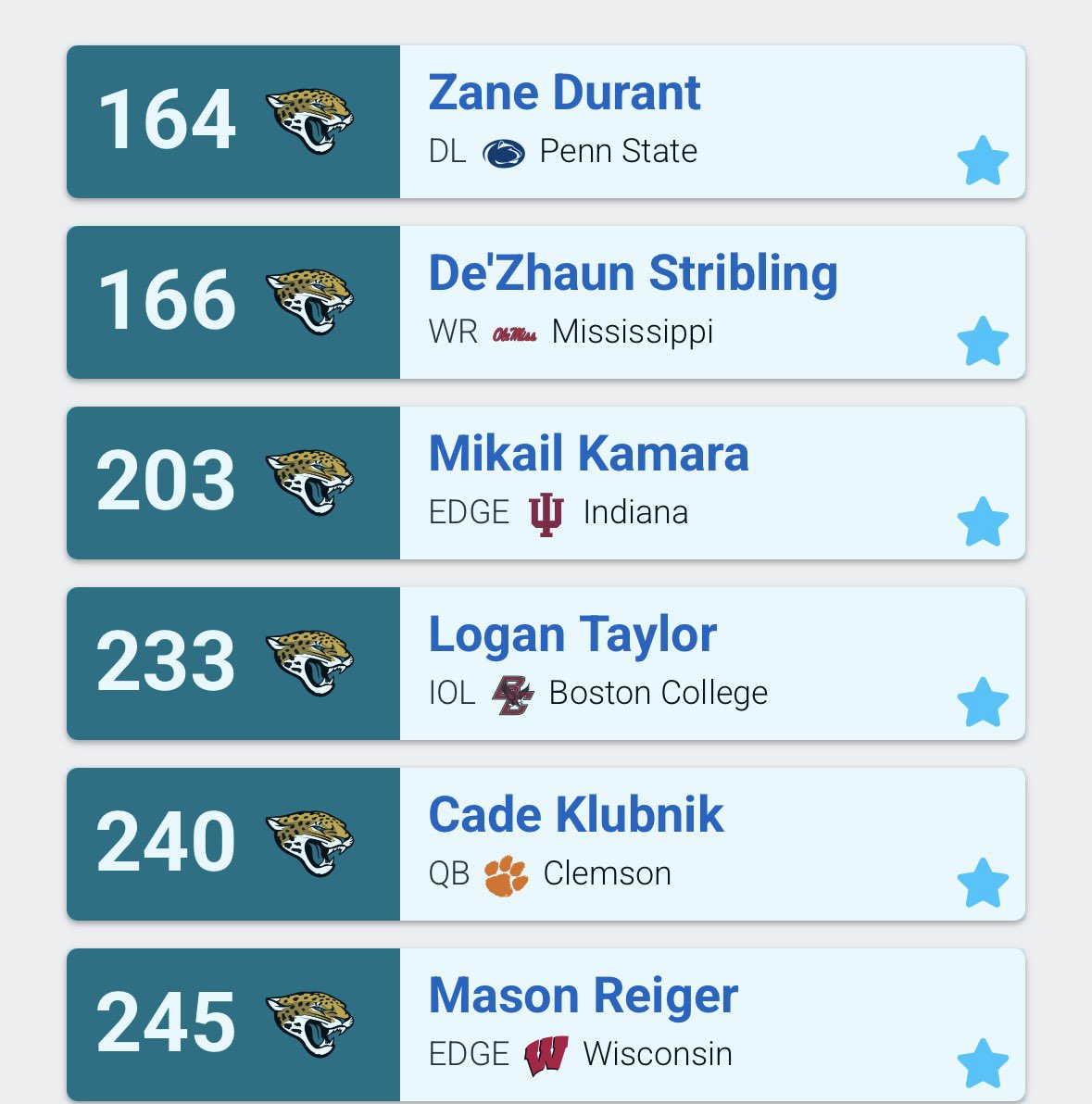 BTJ SZN (0-0) (COOKING IN THE LAB) tweet media