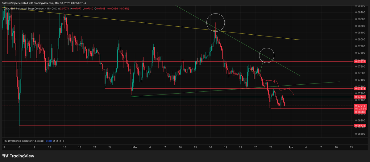 Satoshi Project ⚡️ tweet media