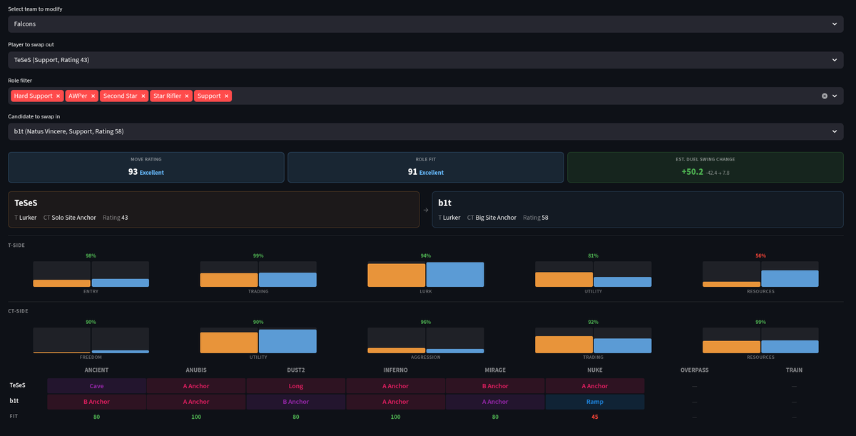 Sam Carder tweet media