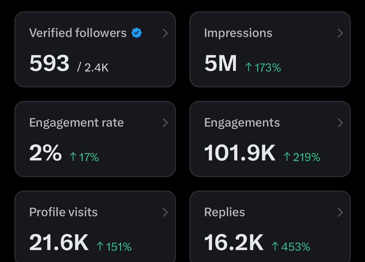 CHUKWUEBUKA 👑 tweet media