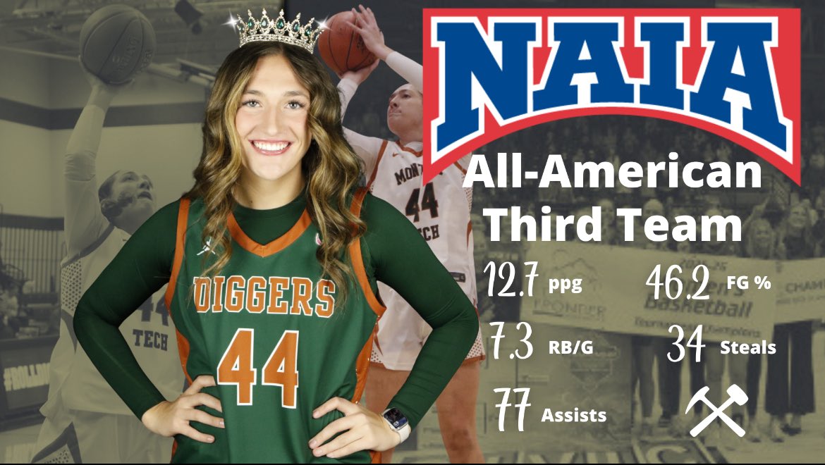 Montana Tech WBB tweet media