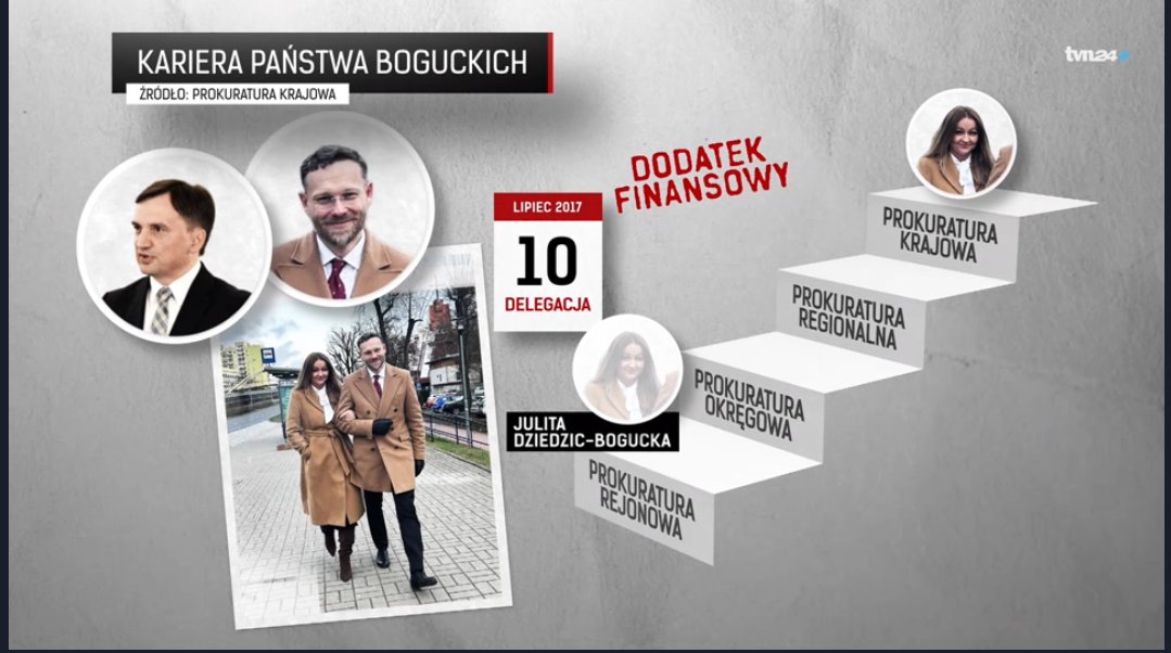 Aneta ObserwatorXY ® tweet media