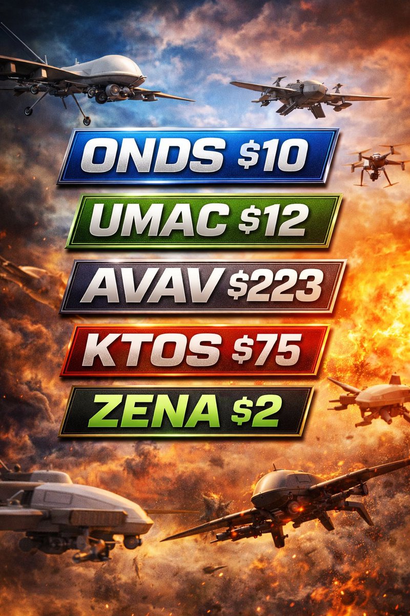 🚁 Drone Stocks on My Radar Right Now The drone space is heating up ...