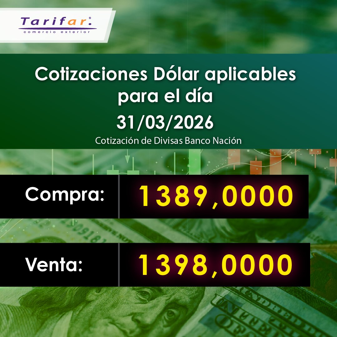 Cotizaciones dólar aplicables para el día 31/03/2026 (Cotización de ...