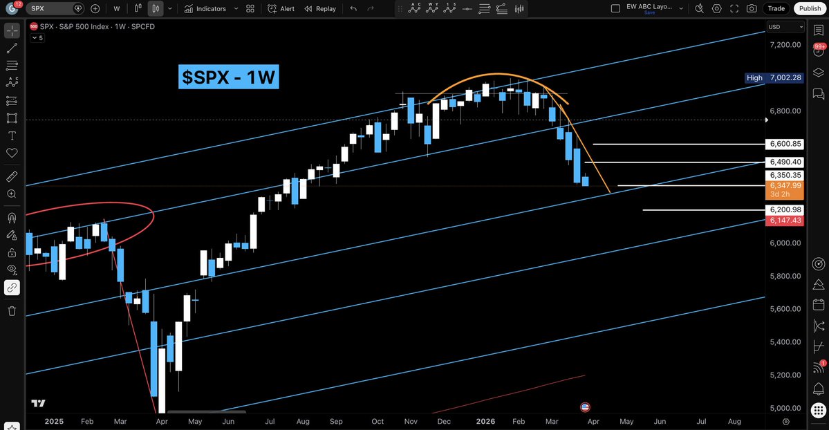 TheOneToCee tweet media
