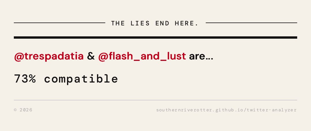 TrespadaTia's tweet photo. @Flash_and_Lust 

Hmm. . well, guess we do make an amazing duo. https://t.co/zhxKqM0LRT