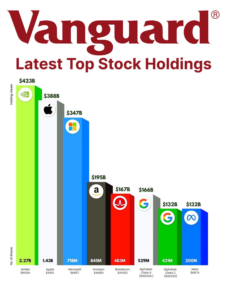 StocksMarkets_ tweet picture