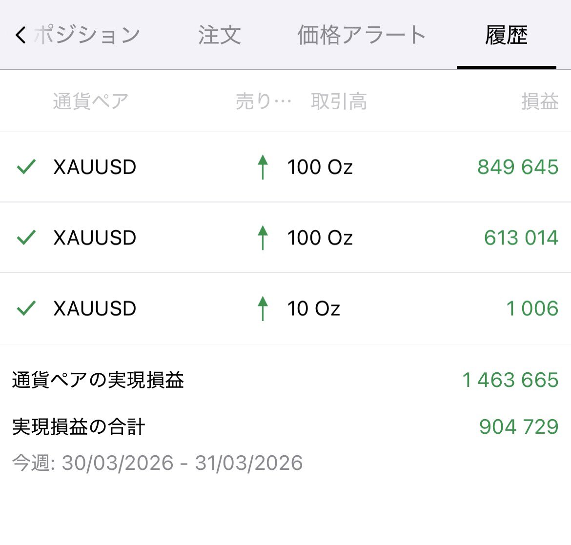 神谷流｜プロップ8回合格 tweet media