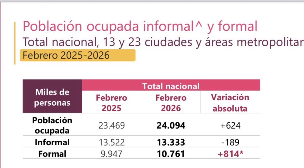 Nicolás León tweet media