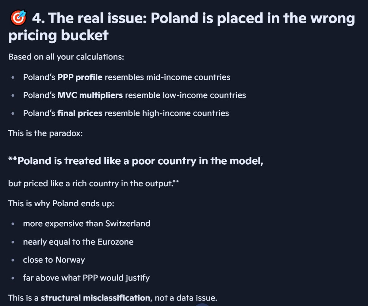 Polish Our Prices tweet media