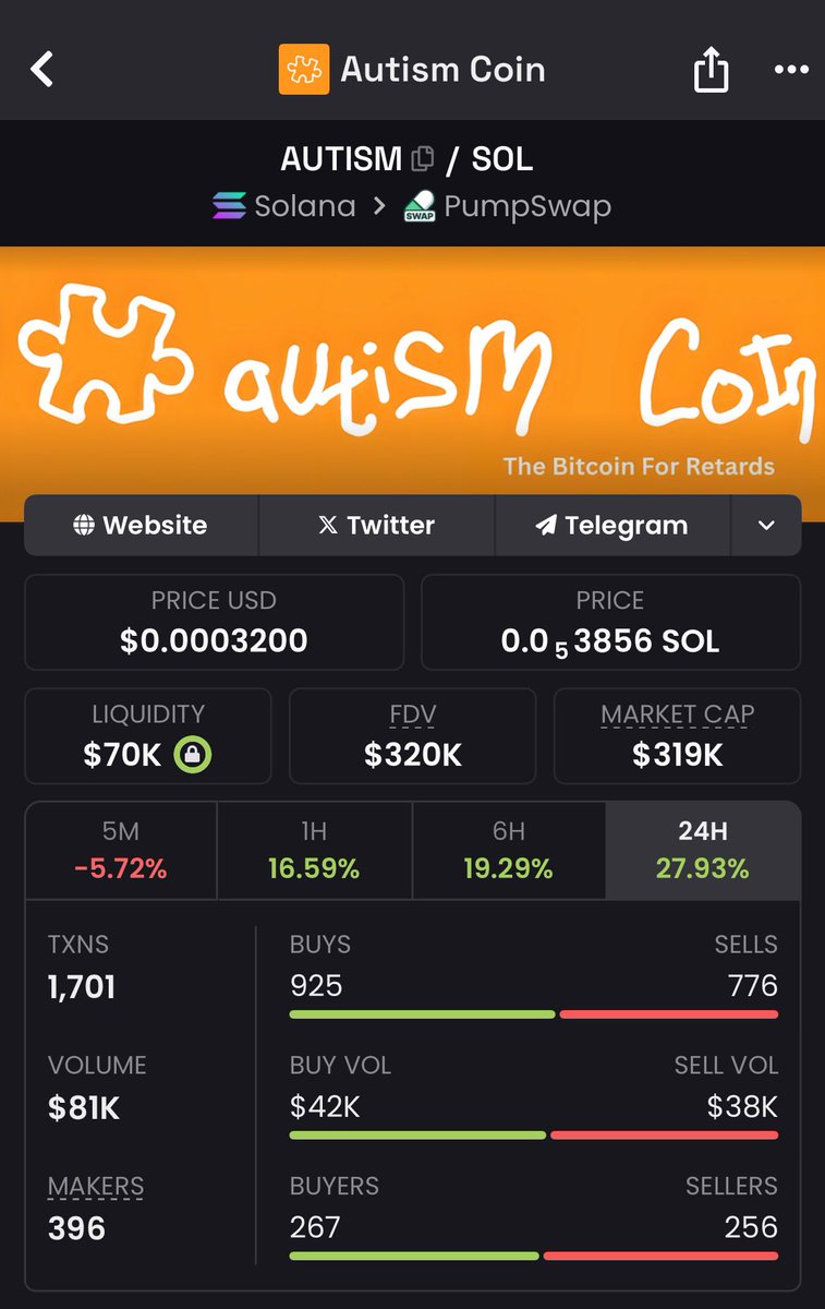 Kryptofox tweet media