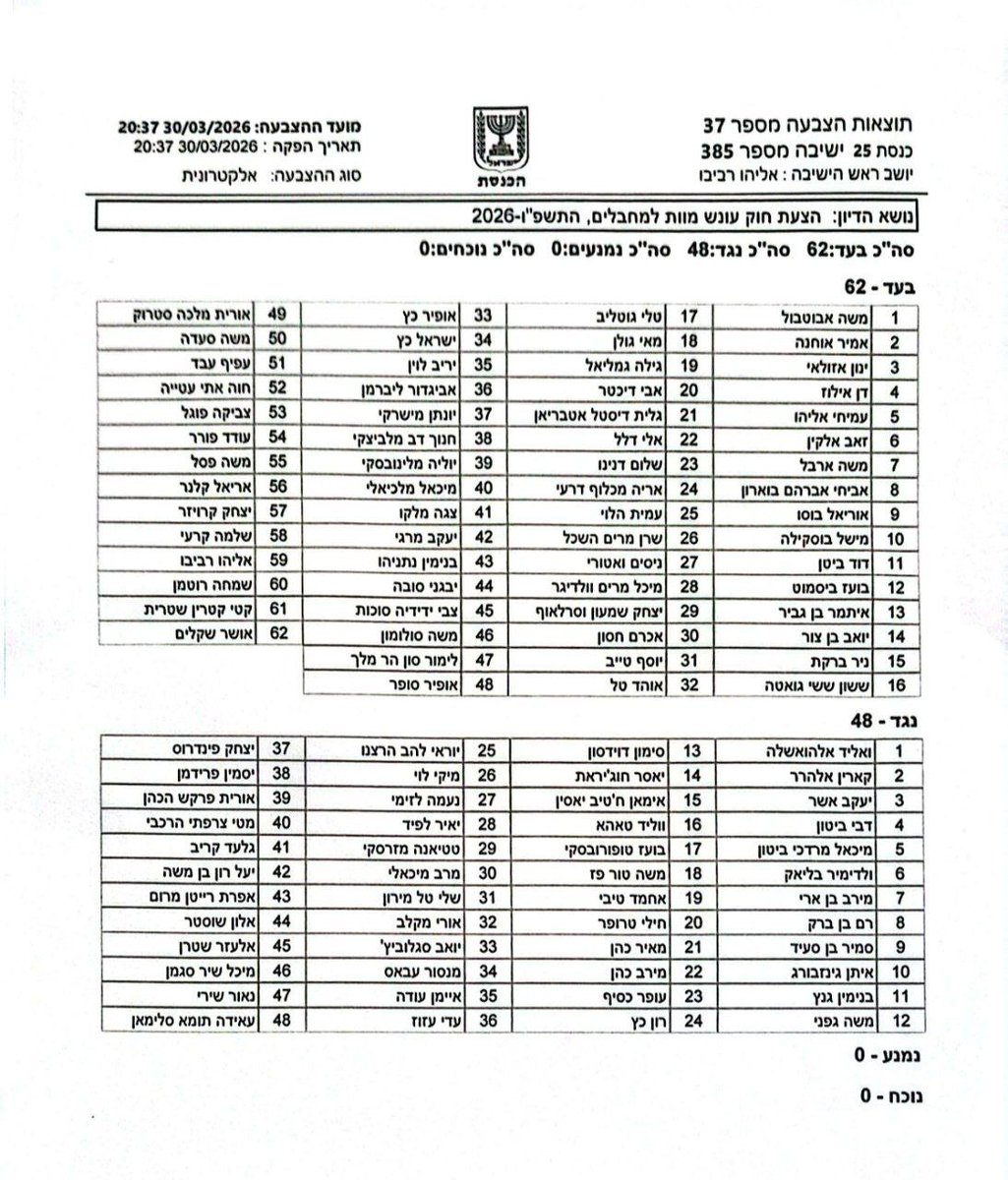 غزة 24 | التغطية مستمرة tweet media
