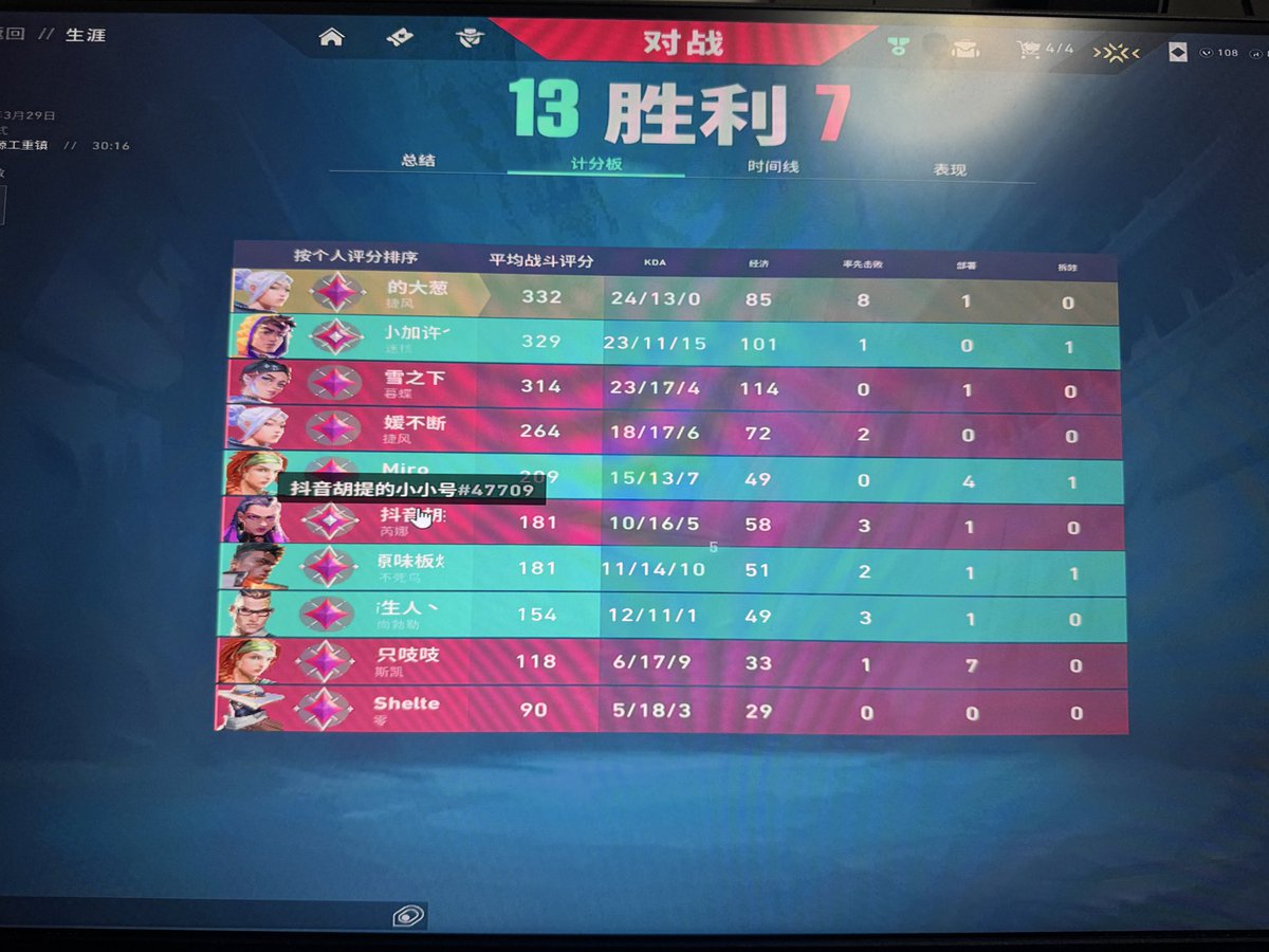 Kira tweet media