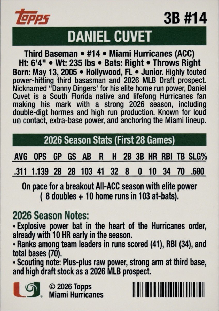 FLToTheGUARDIAN's tweet photo. #DannyDingers is on the hunt for that high draft selection this June! @DCuvet the outstanding @CanesBaseball 3rd baseman keeps on making crazy plays at third base with his glove and 💣’s with his bat! @MLBDraft @MLB Looking pro ready, Daniel will represent #Miami great! @Forswags https://t.co/nhuqulDQU8